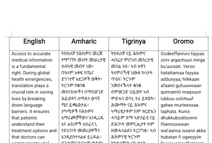translate or transcribe amharic oromo tigrinya and english